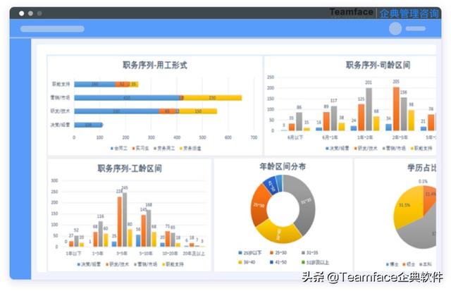 人力资源管理网站（中国人力资源管理网）插图1