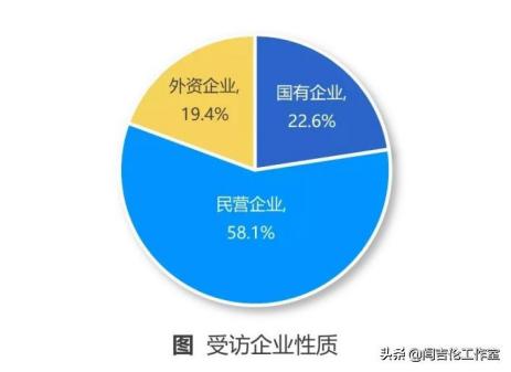 余世维讲座全集视频免费下载（余世维讲座全集视频百度云）插图3