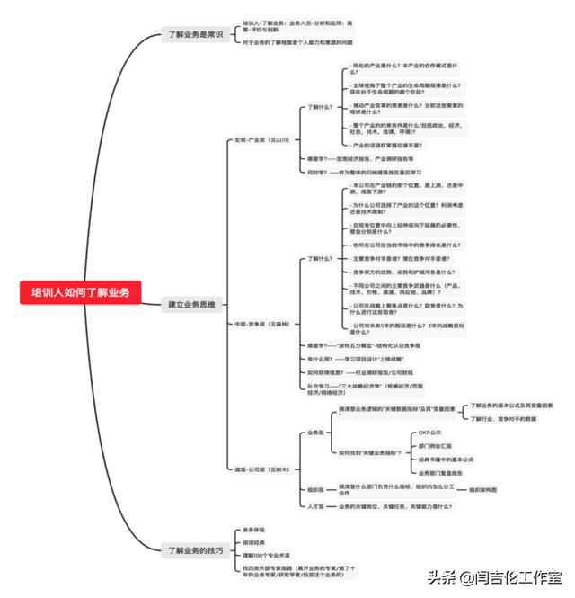 余世维讲座全集视频免费下载（余世维讲座全集视频百度云）插图7