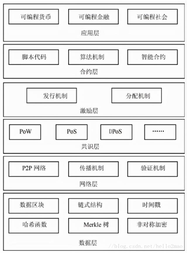 周易讲座心得体会（周易讲座谁讲的好_）插图2