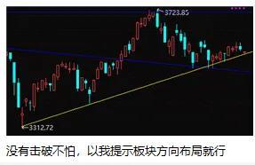 徐文明 短线点金（徐文明短线点金电子书）插图