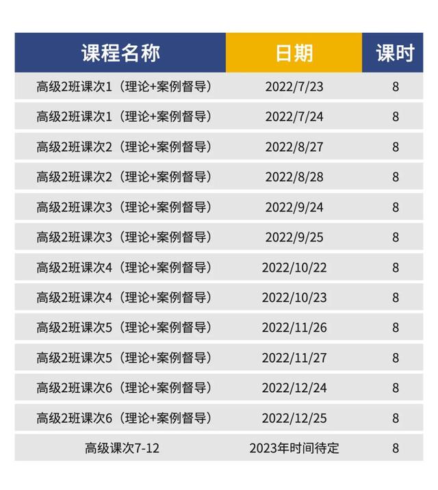 德瑞姆心理学李鸣精神分析高级班：真实个案+现场督导+深度解读插图4