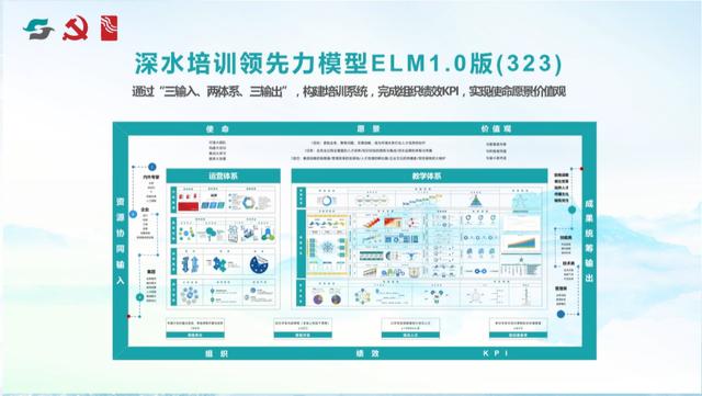 企业培训视频素材（企业培训视频去哪里找）插图4