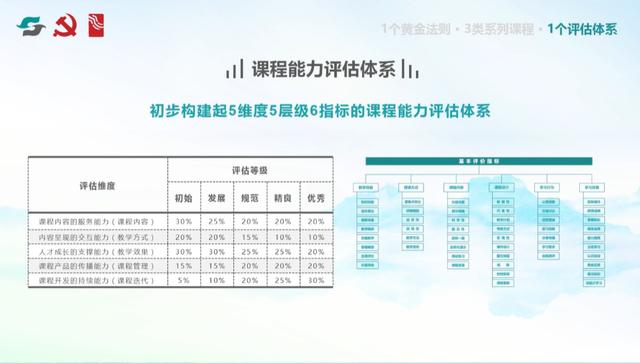 企业培训视频素材（企业培训视频去哪里找）插图14