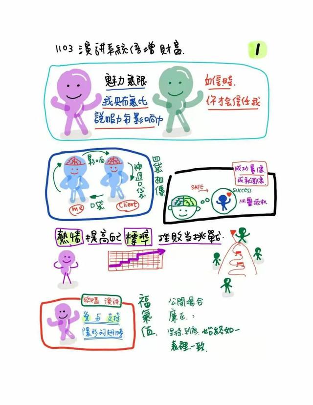 林伟贤演讲说话（林伟贤演讲视频免费下载）插图