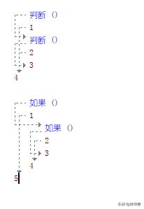 世宝易语言教程第三季（世宝易语言教程视频）插图7