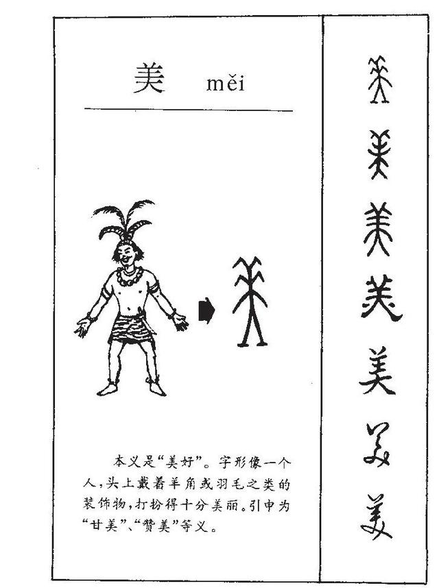 养字五笔怎么打字（美字五笔怎么打字五笔）插图