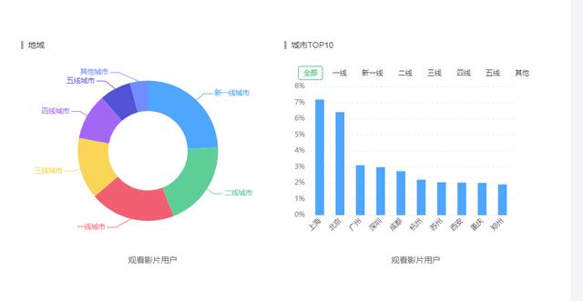 易经讲解视频下载免费（易经讲解视频下载网站）插图4