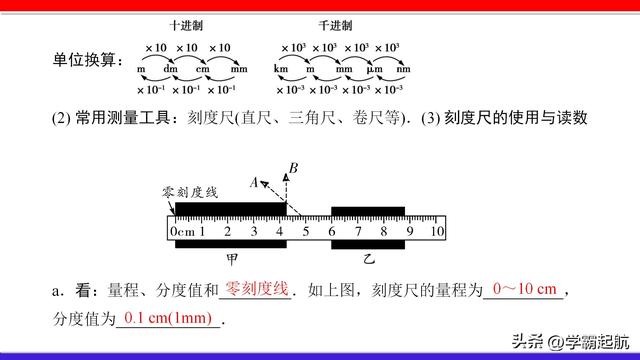 初二物理同步辅导答案，初二物理同步辅导下册插图3