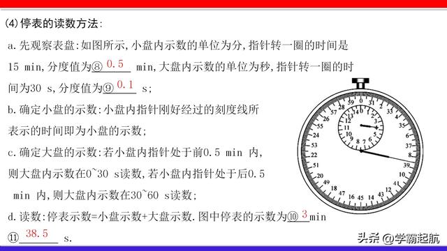 初二物理同步辅导答案，初二物理同步辅导下册插图7