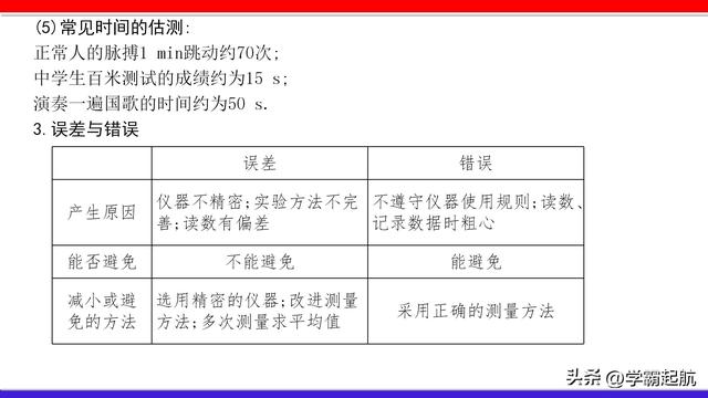 初二物理同步辅导答案，初二物理同步辅导下册插图8