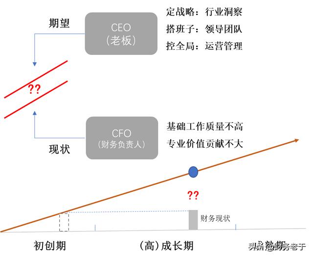 蒋开平佛山中医院？蒋开平佛山市中医院插图2